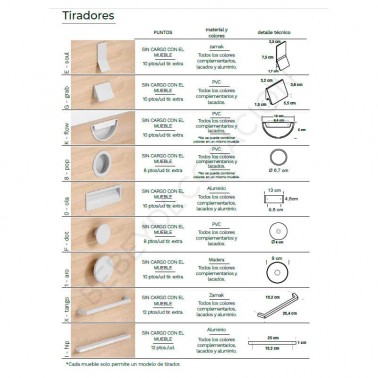 Mesita Trak tres cajones con ruedas