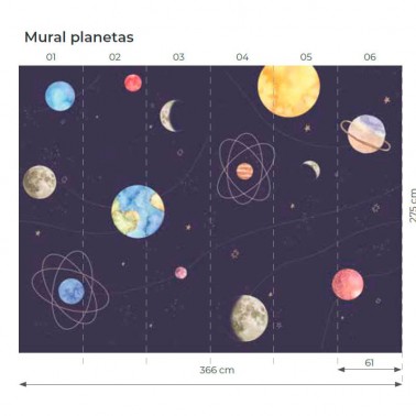 Mural decorativo Planetas